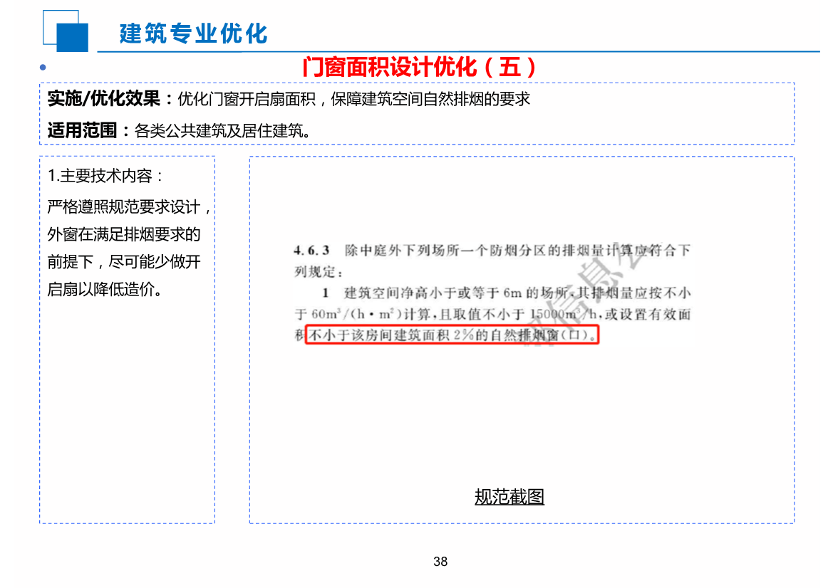 EPC工程科技创效应用指南（2020版）
