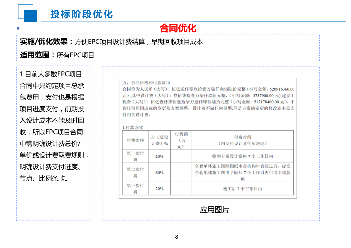 EPC工程科技创效应用指南（2020版）