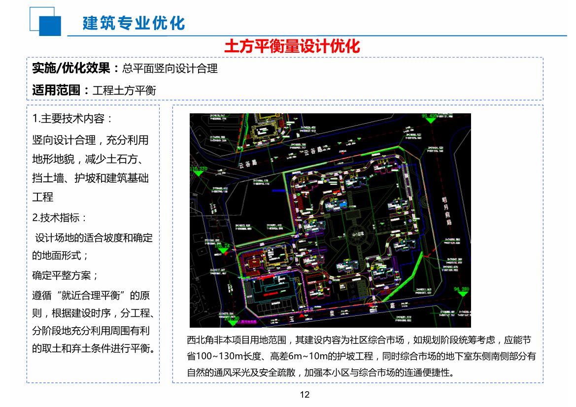 EPC工程科技创效应用指南（2020版）