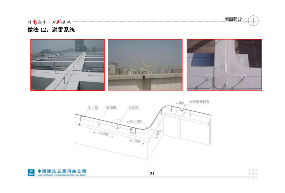 央企创优做法图集（2021版）