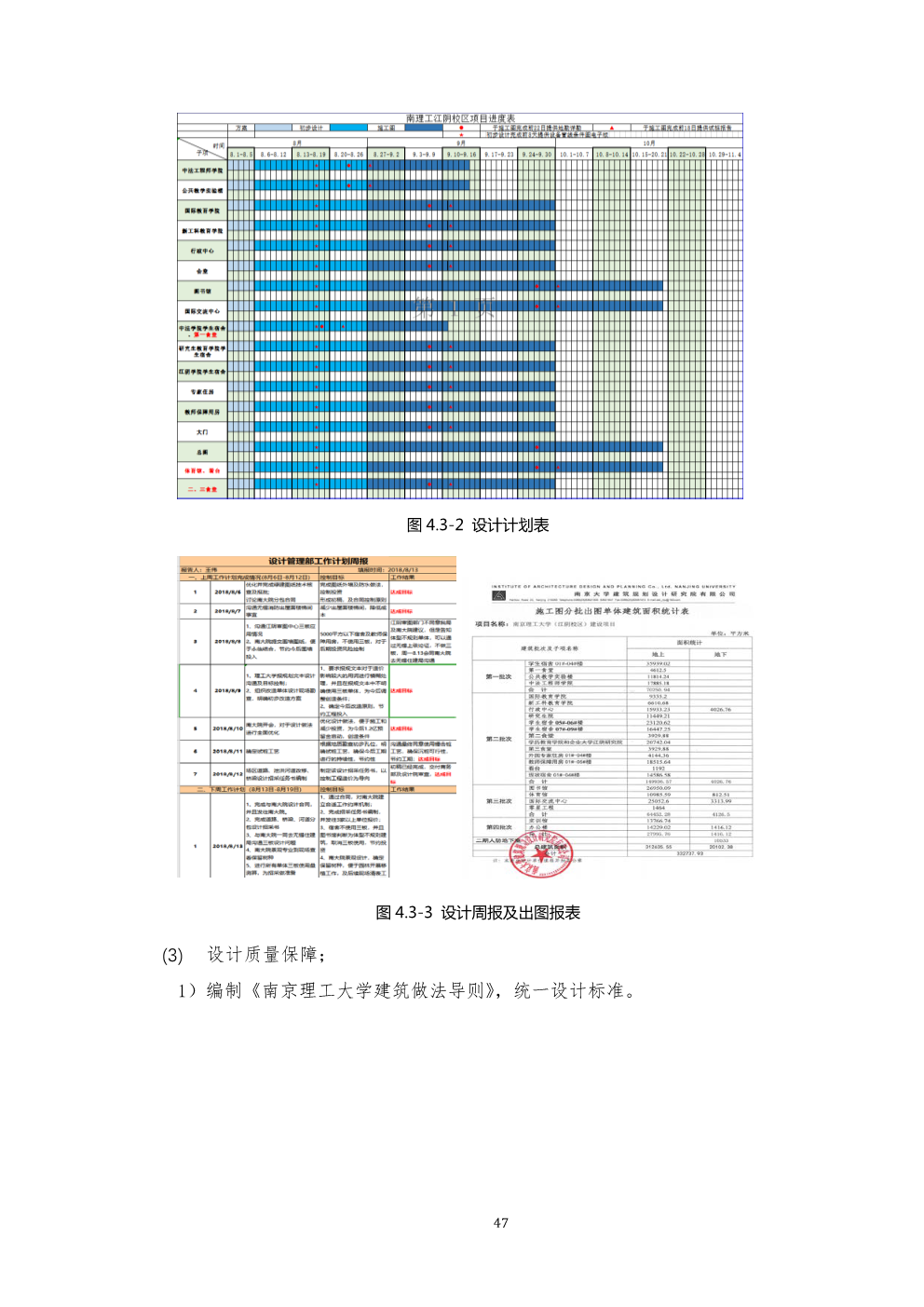 工程总承包项目设计管理作业指南（包含25个典型案例）