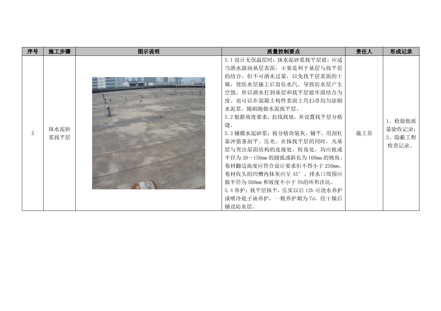 建筑工程施工工艺质量标准化指导手册（屋面工程部分）