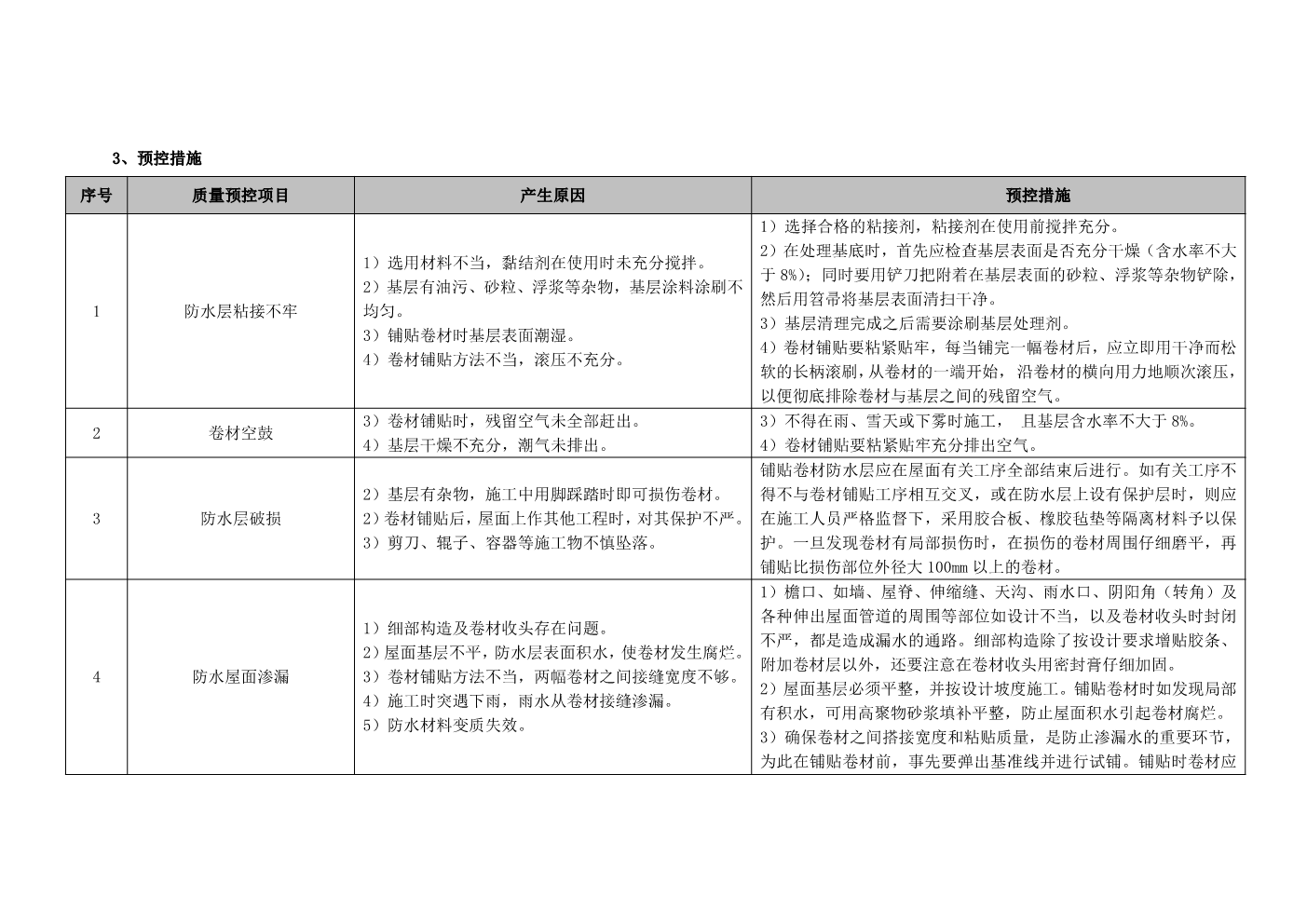 建筑工程施工工艺质量标准化指导手册（屋面工程部分）