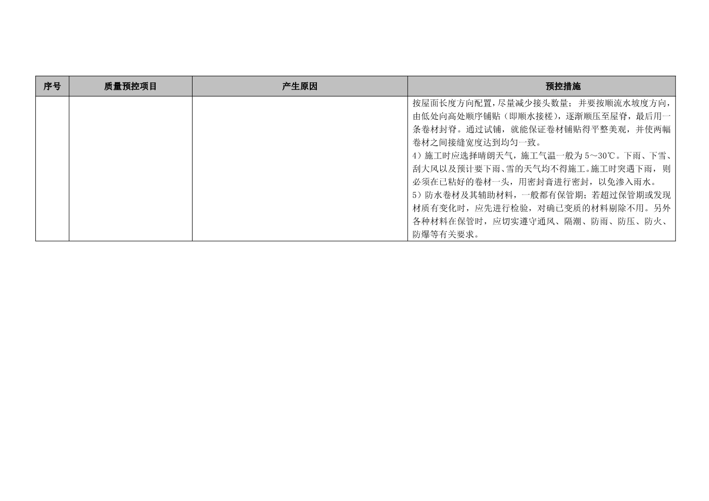 建筑工程施工工艺质量标准化指导手册（屋面工程部分）