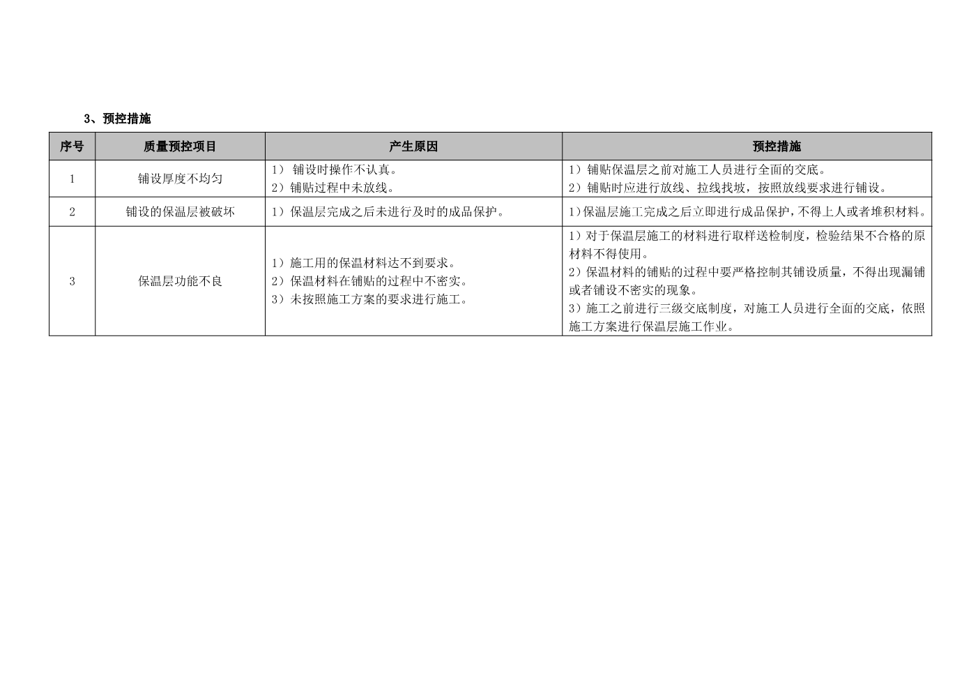 建筑工程施工工艺质量标准化指导手册（屋面工程部分）