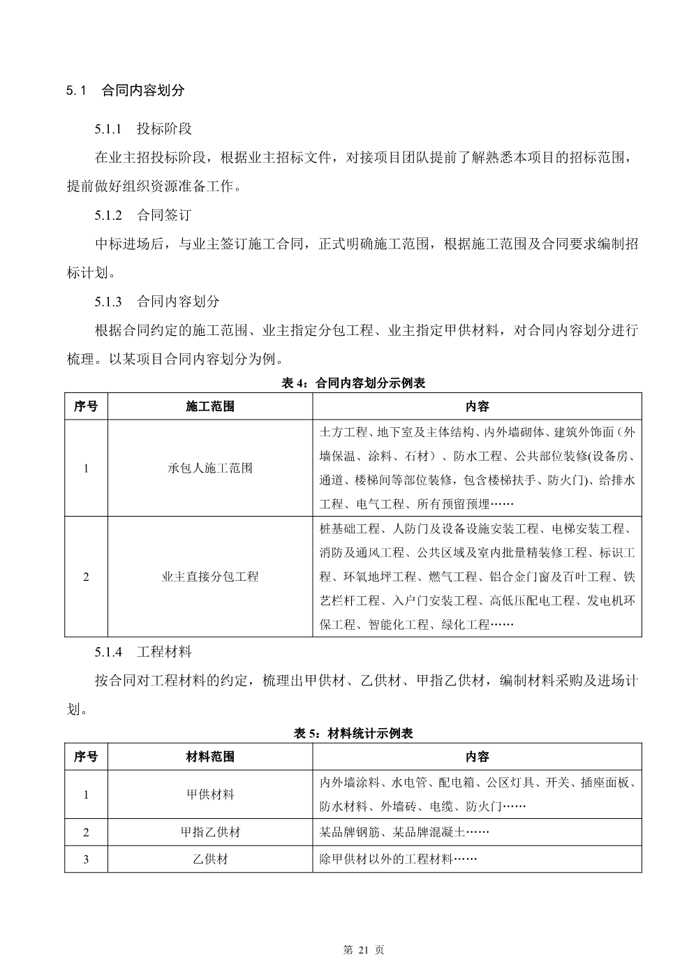 快速建造指导手册（房建）