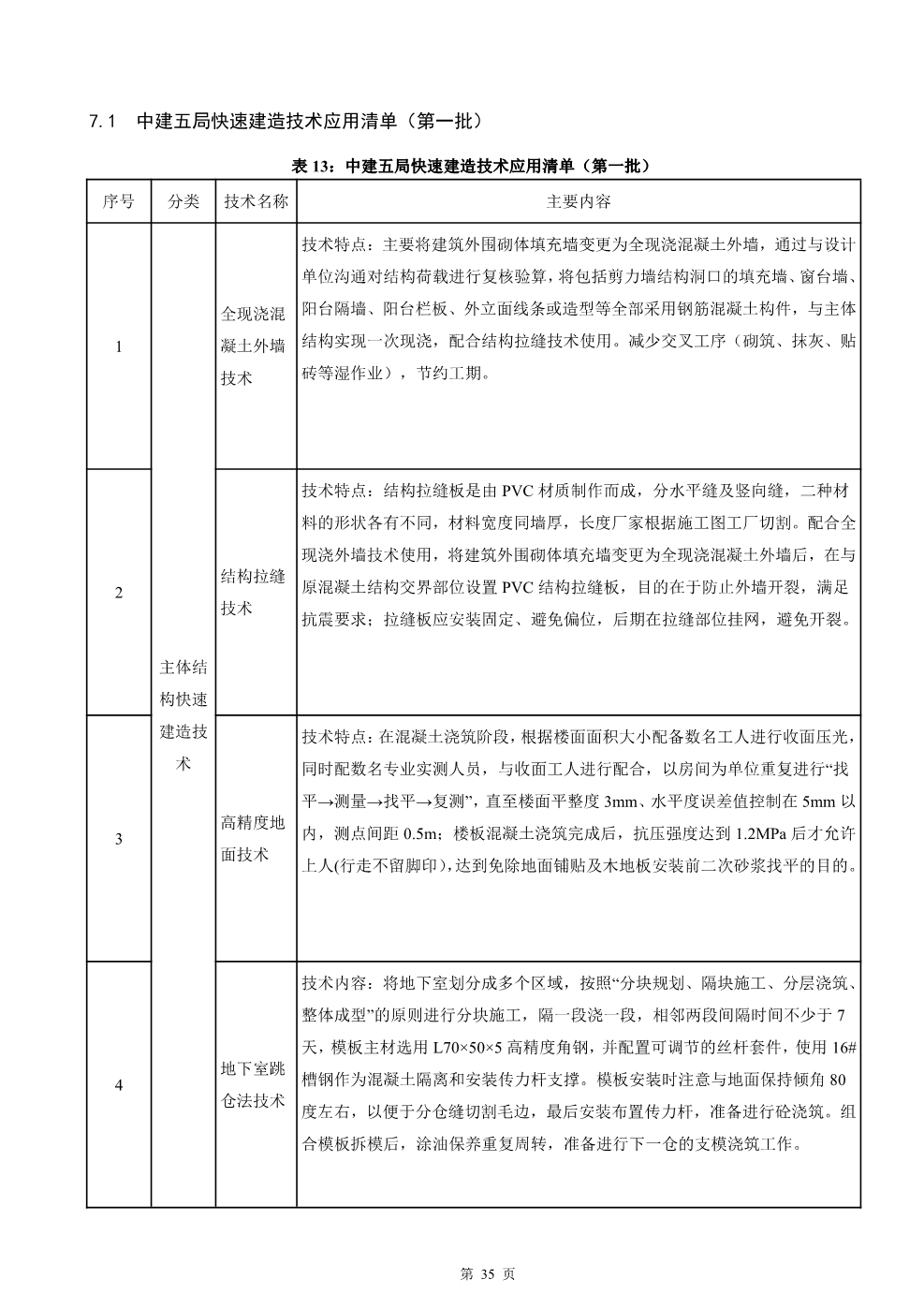 快速建造指导手册（房建）