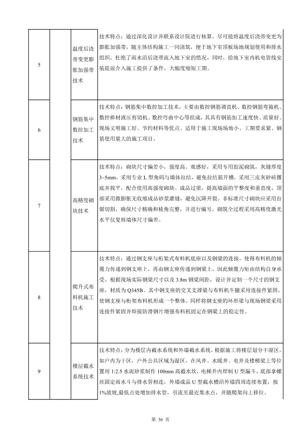 快速建造指导手册（房建）