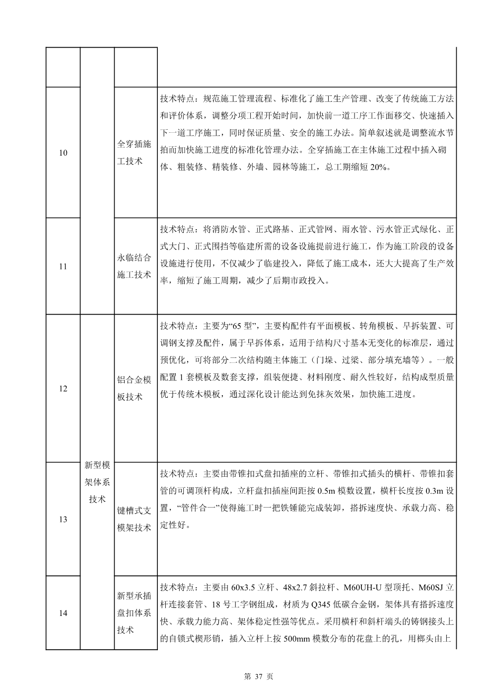 快速建造指导手册（房建）