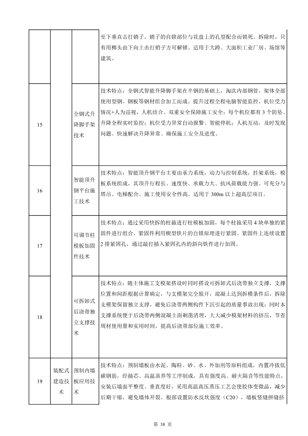 快速建造指导手册（房建）