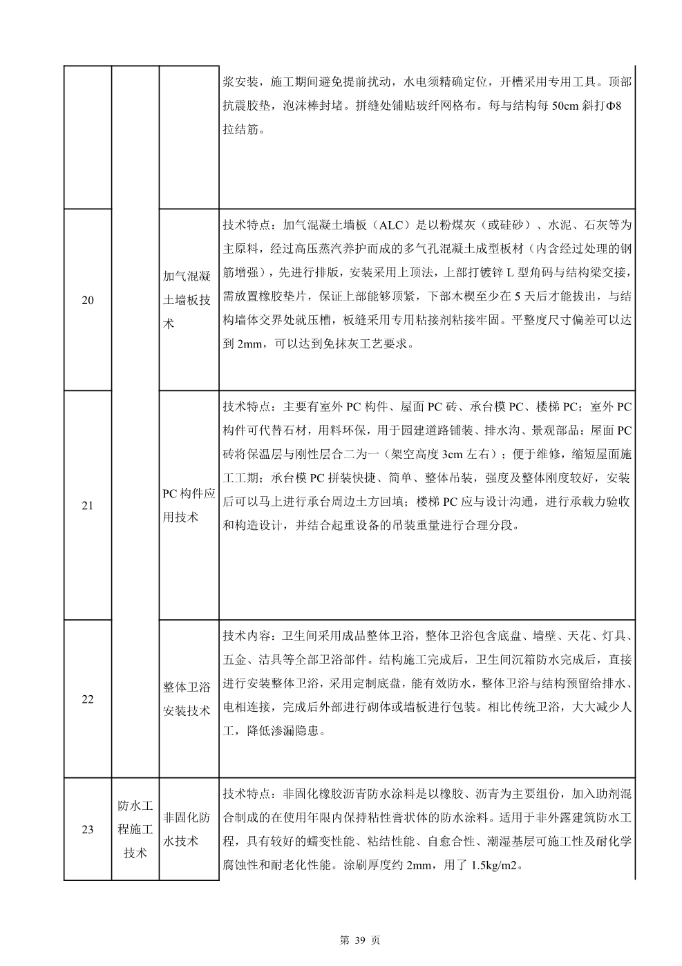 快速建造指导手册（房建）