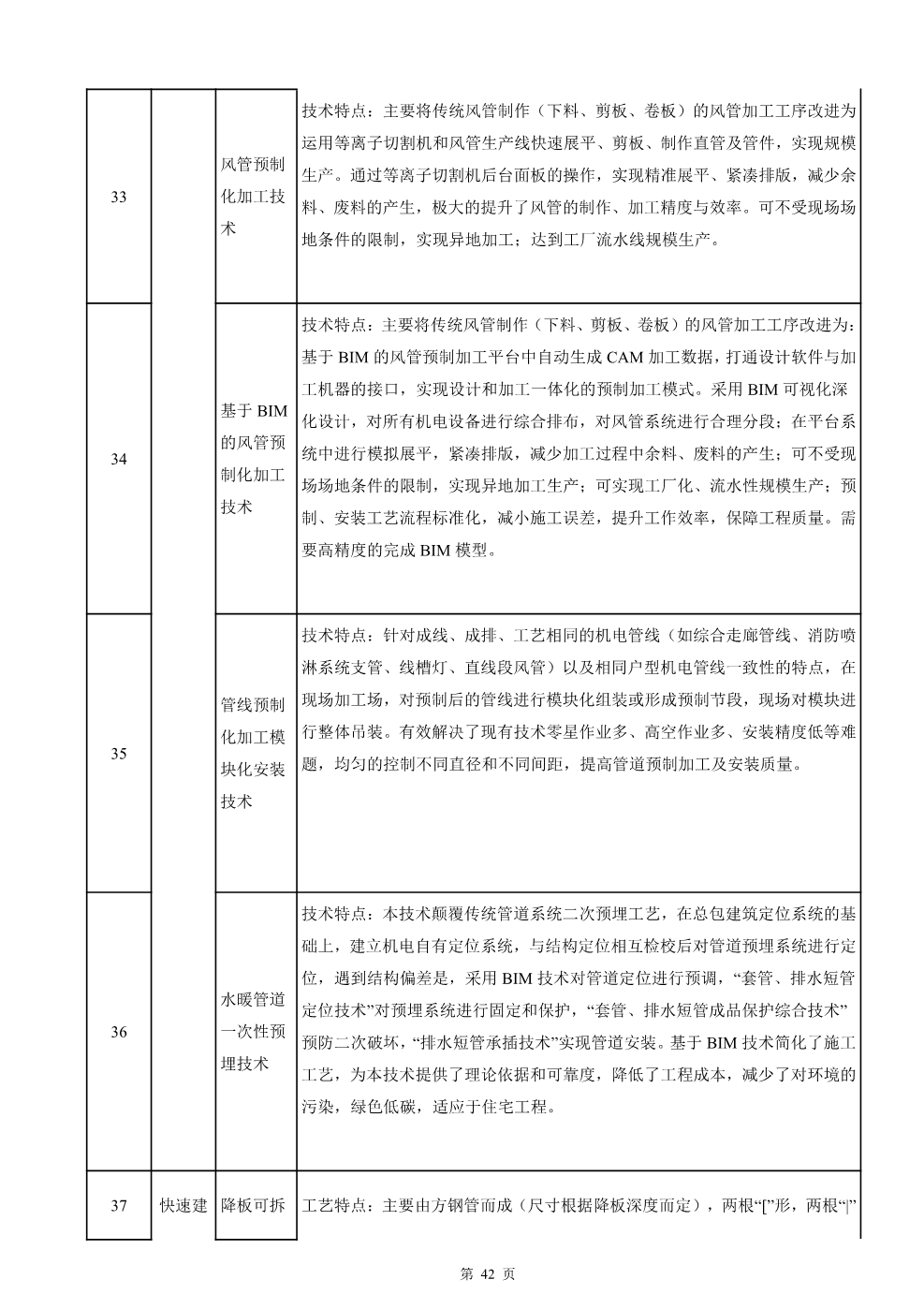 快速建造指导手册（房建）