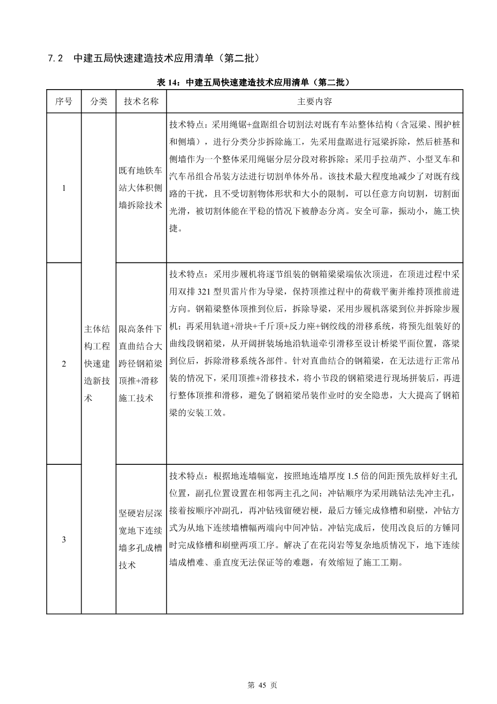 快速建造指导手册（房建）