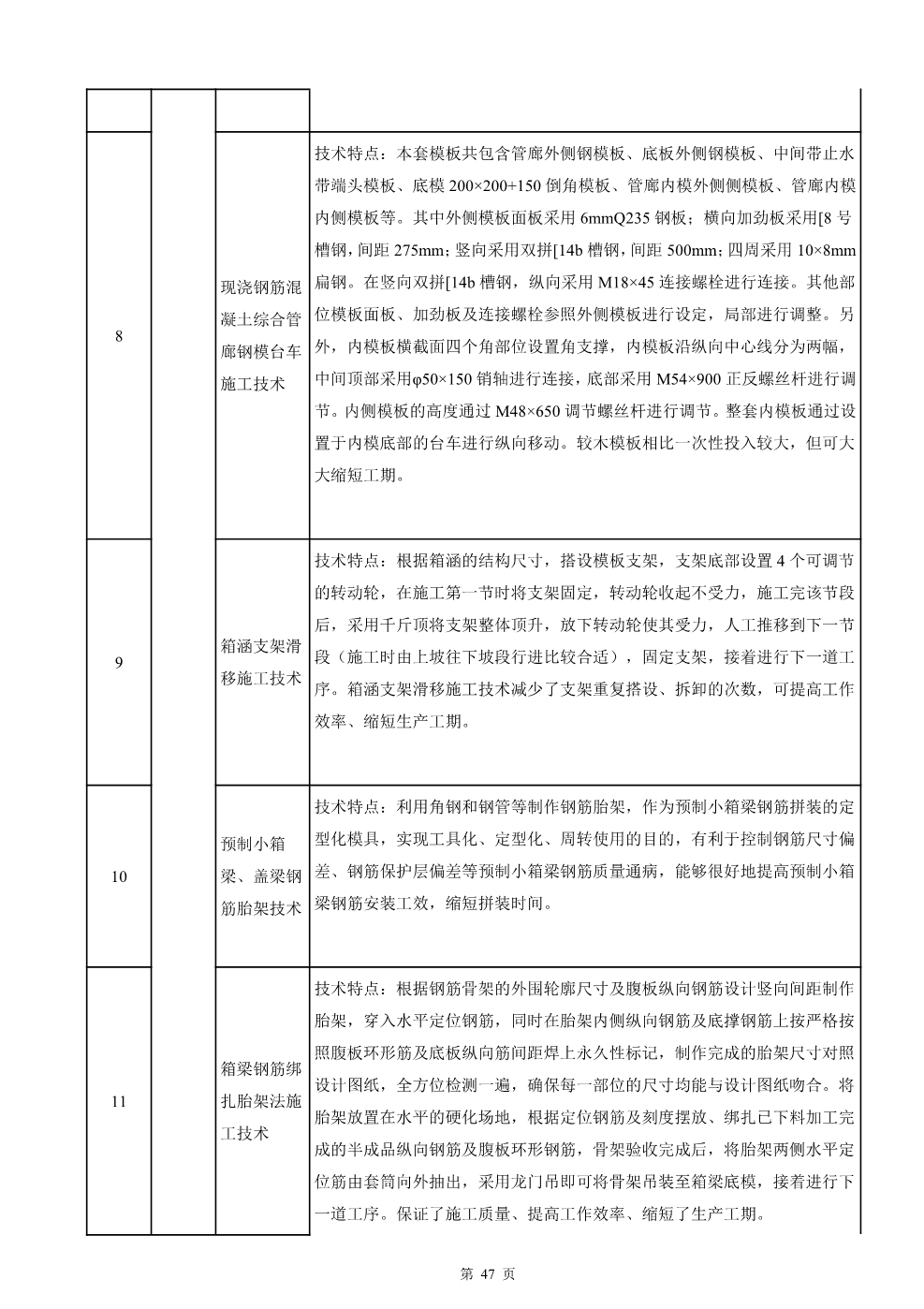快速建造指导手册（房建）