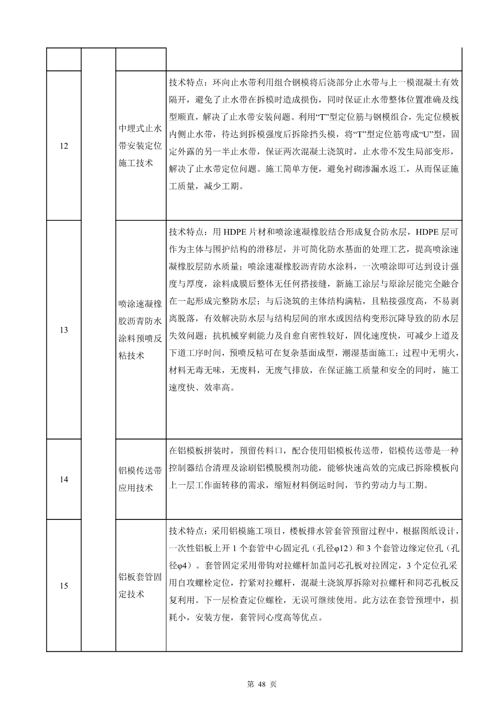 快速建造指导手册（房建）