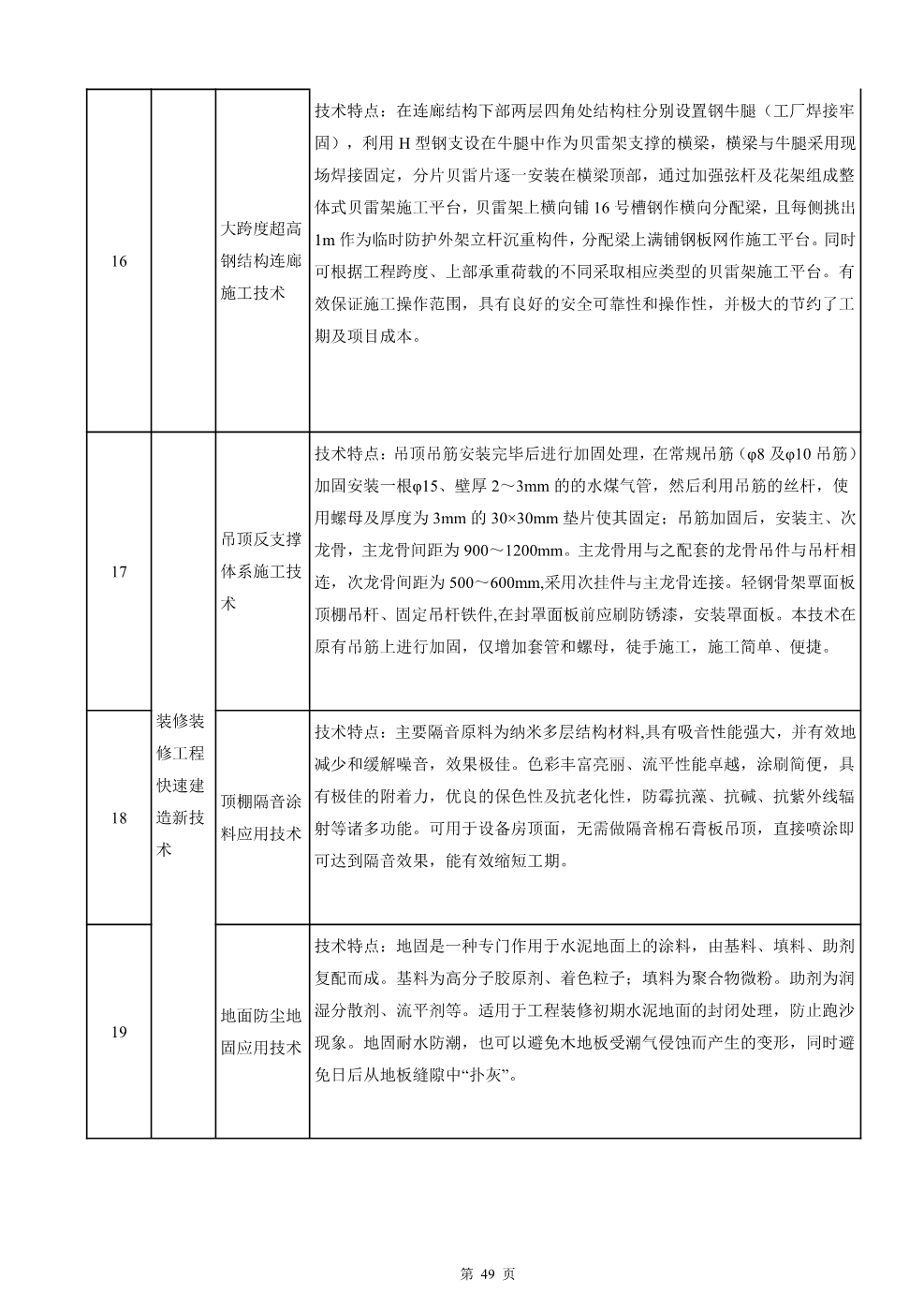 快速建造指导手册（房建）