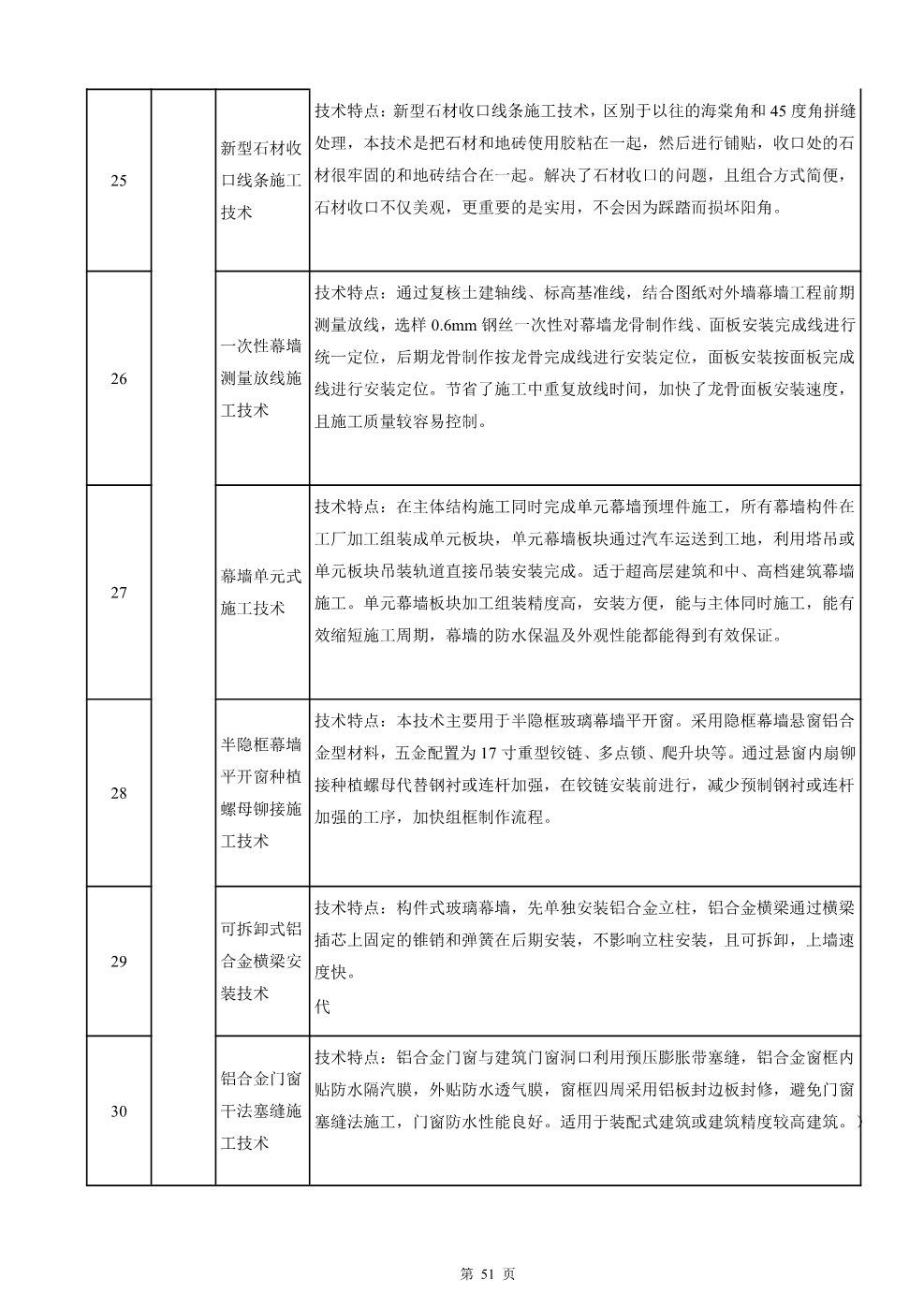 快速建造指导手册（房建）