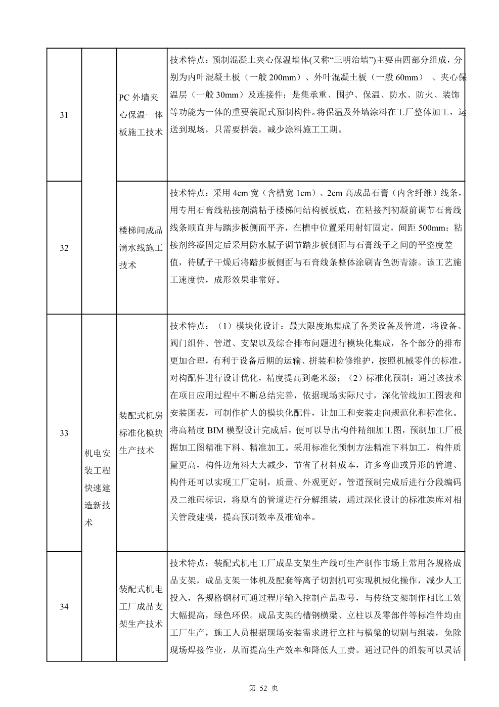 快速建造指导手册（房建）