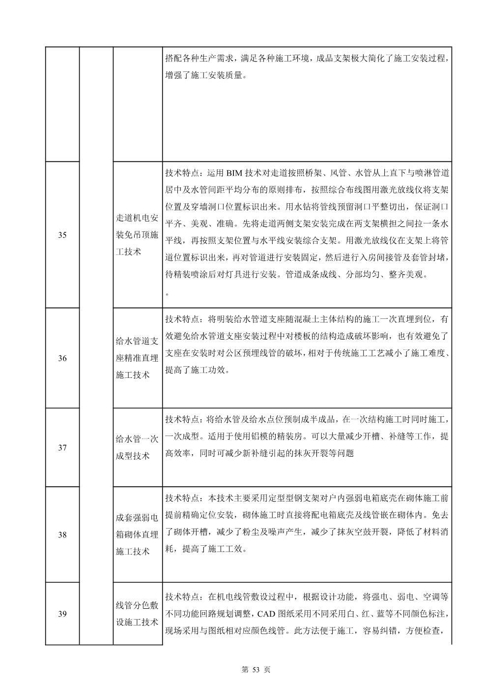 快速建造指导手册（房建）