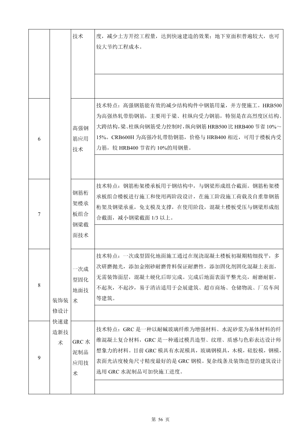 快速建造指导手册（房建）