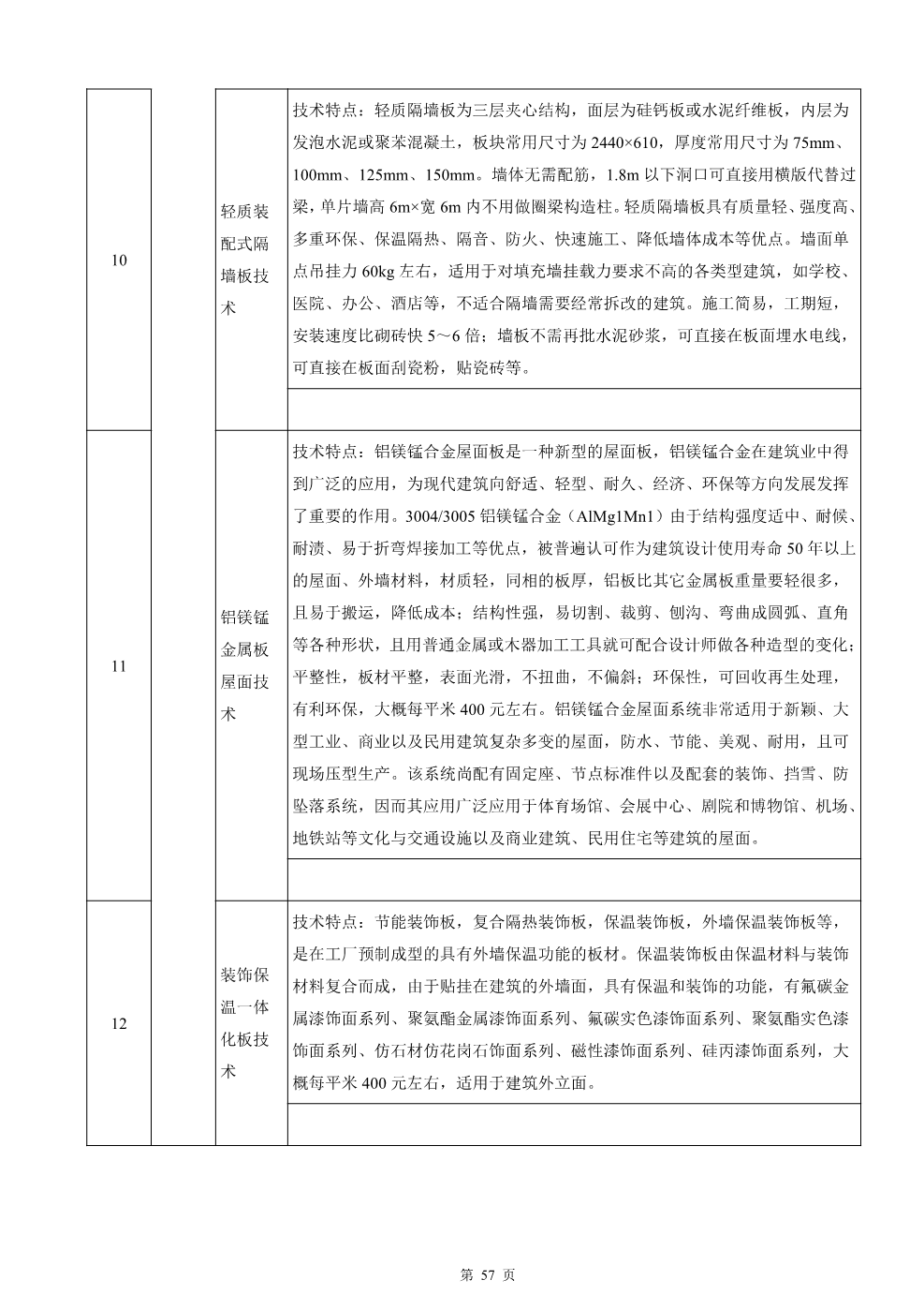 快速建造指导手册（房建）