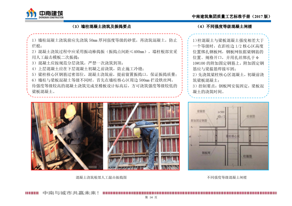 某名企质量工艺标准手册（试行）2017版