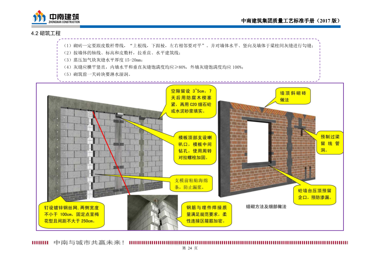 某名企质量工艺标准手册（试行）2017版