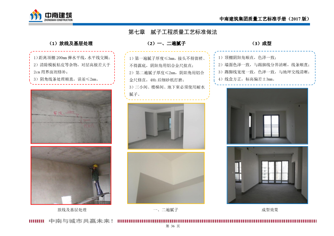 某名企质量工艺标准手册（试行）2017版