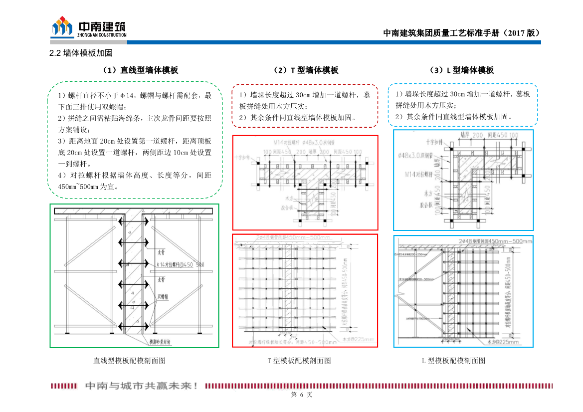 某名企质量工艺标准手册（试行）2017版