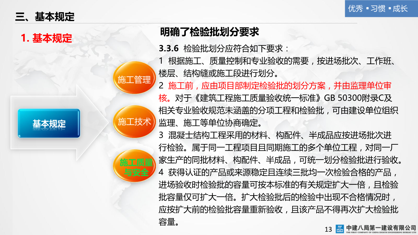某央企混凝土结构工程施工技术标准（223页，多图文）