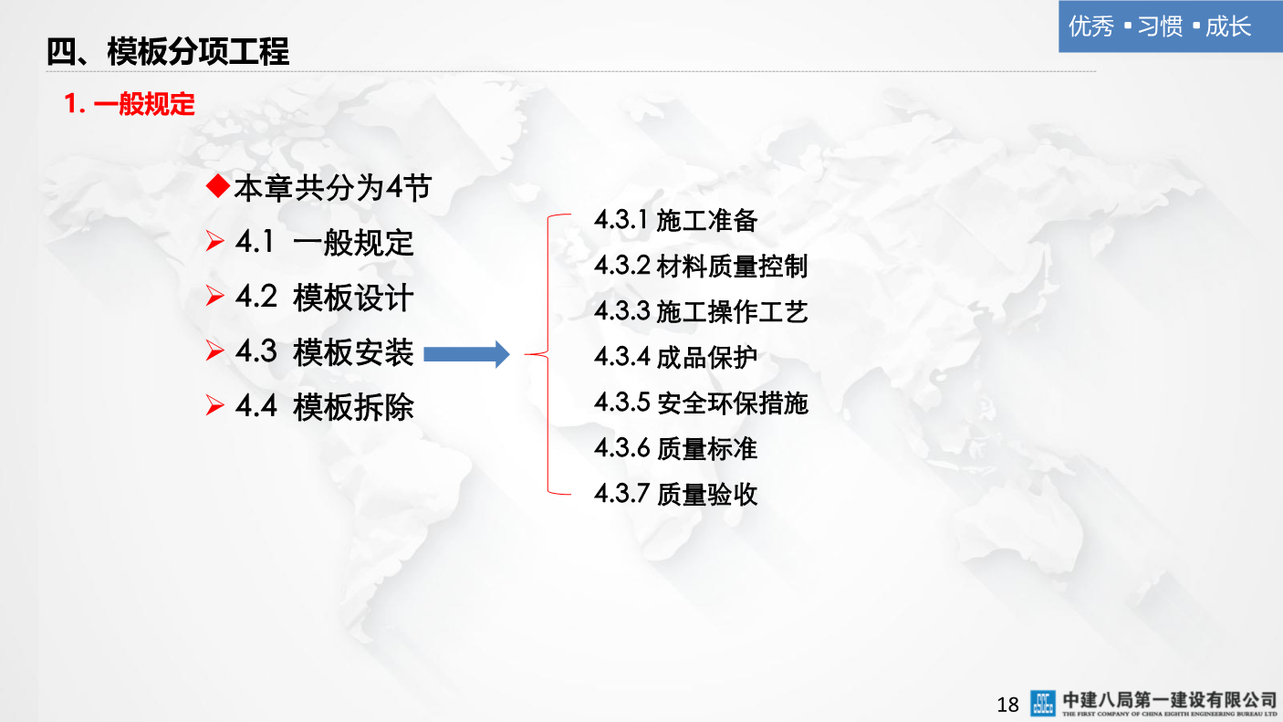某央企混凝土结构工程施工技术标准（223页，多图文）