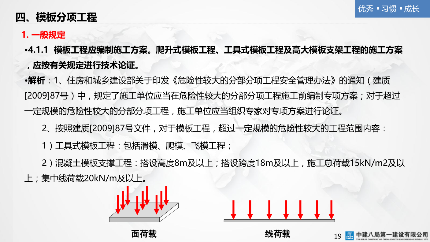 某央企混凝土结构工程施工技术标准（223页，多图文）