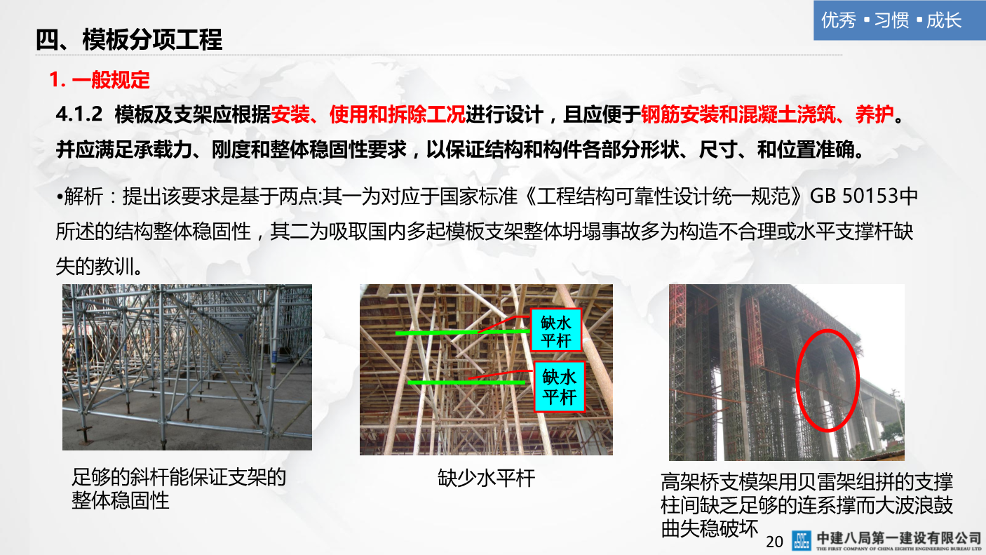 某央企混凝土结构工程施工技术标准（223页，多图文）