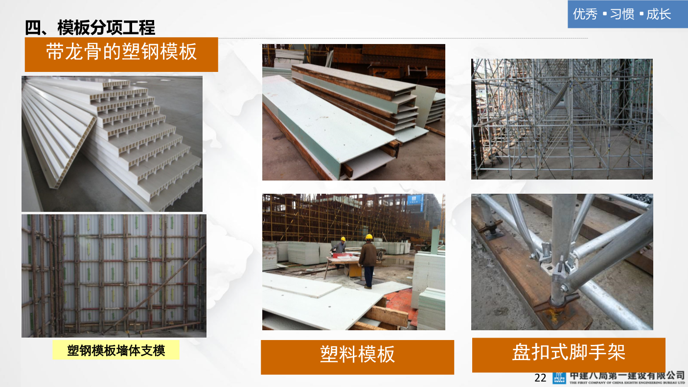 某央企混凝土结构工程施工技术标准（223页，多图文）