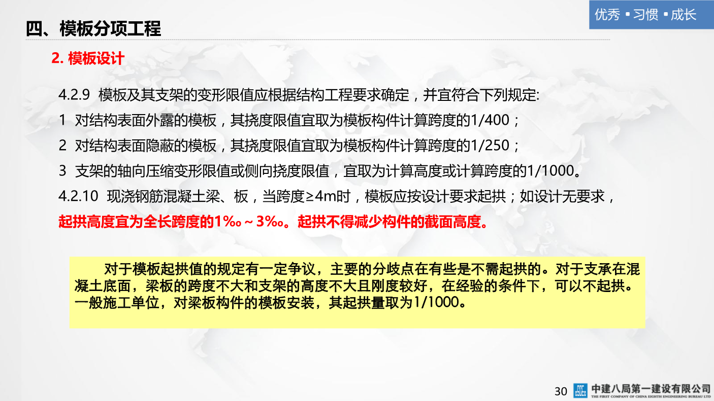 某央企混凝土结构工程施工技术标准（223页，多图文）