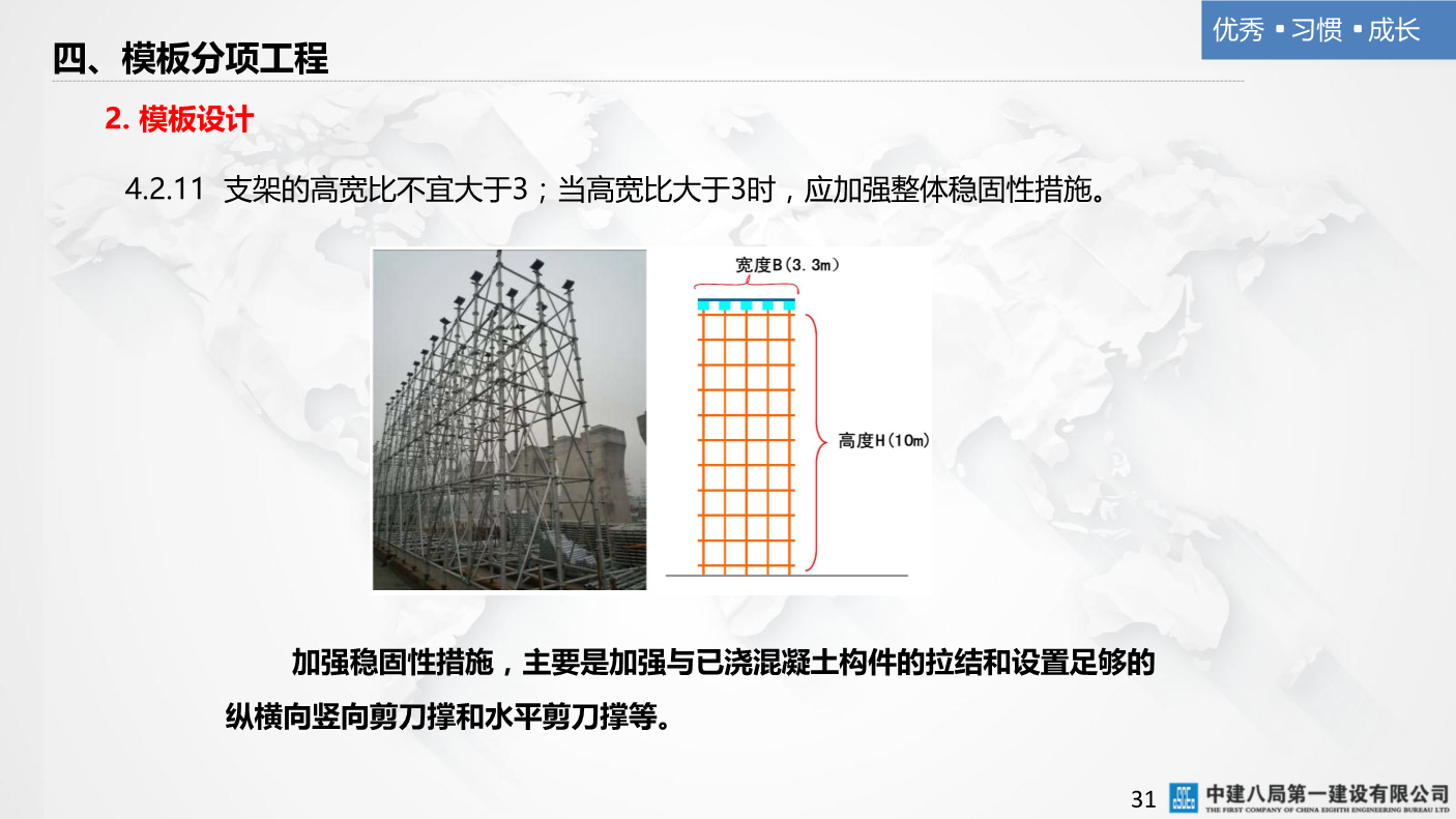 某央企混凝土结构工程施工技术标准（223页，多图文）