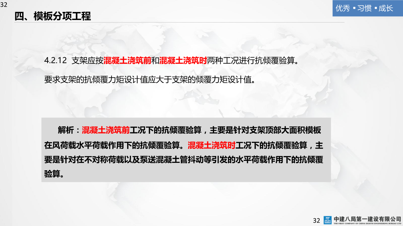 某央企混凝土结构工程施工技术标准（223页，多图文）