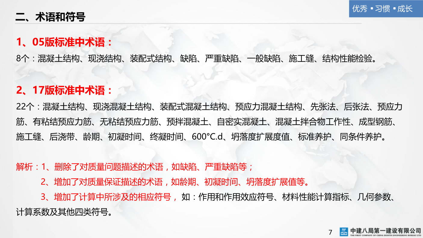 某央企混凝土结构工程施工技术标准（223页，多图文）