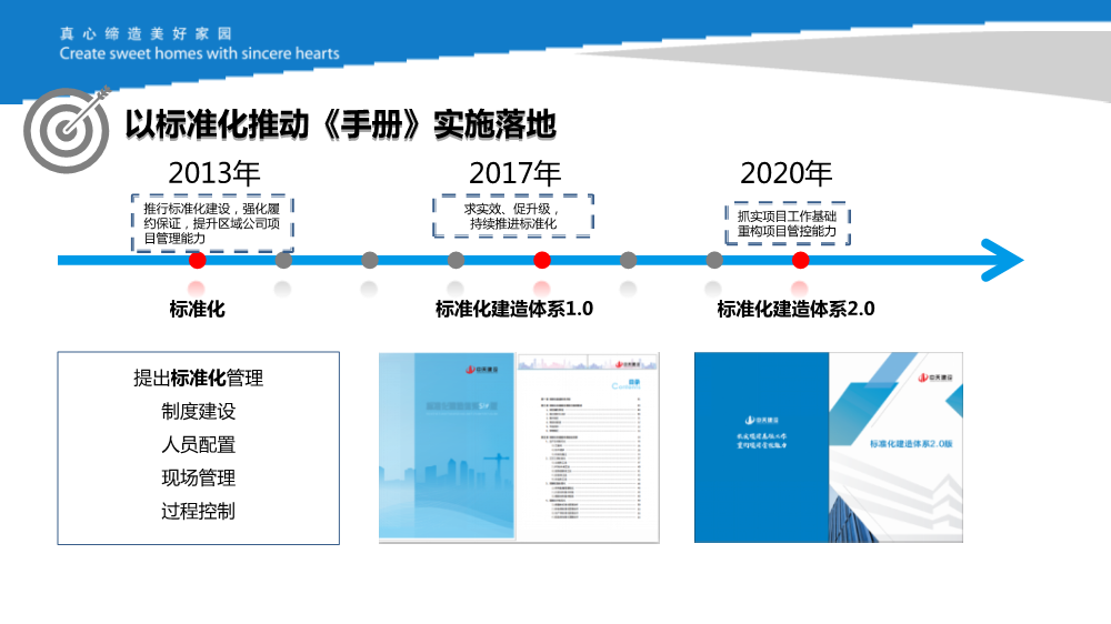 知名施企落实工程质量安全手册之《强化企业后台支撑，促进《手册》落地见效》