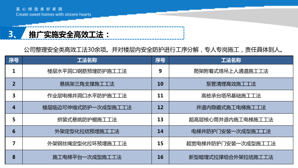知名施企落实工程质量安全手册之《强化企业后台支撑，促进《手册》落地见效》