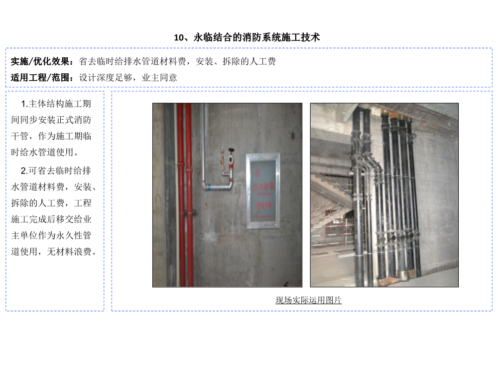 科技创新助推降本增效图集（2021版，共60项技术应用）