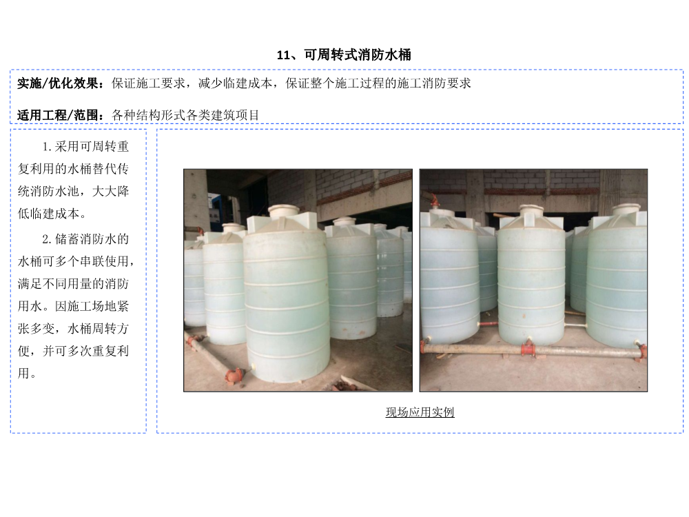 科技创新助推降本增效图集（2021版，共60项技术应用）