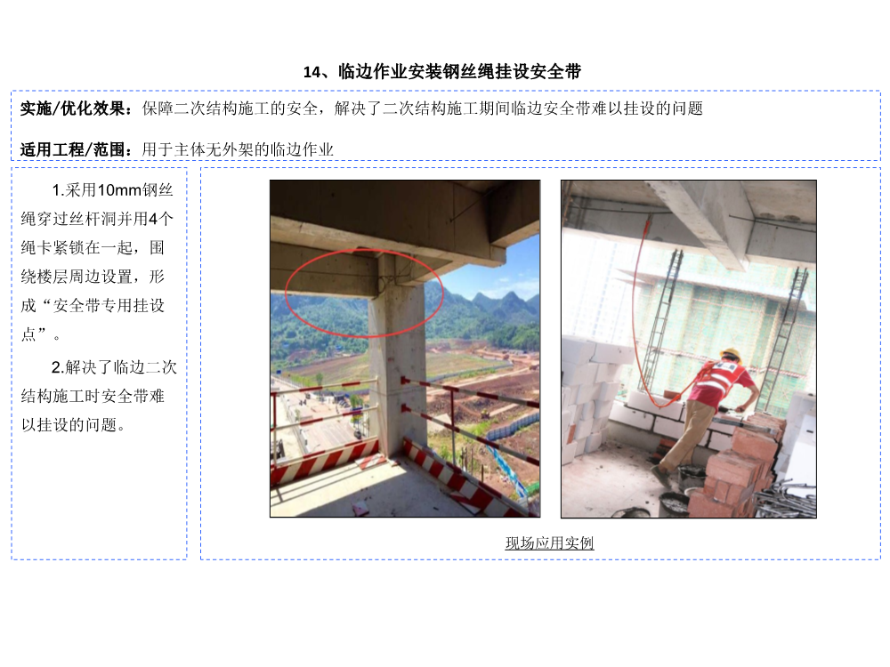 科技创新助推降本增效图集（2021版，共60项技术应用）