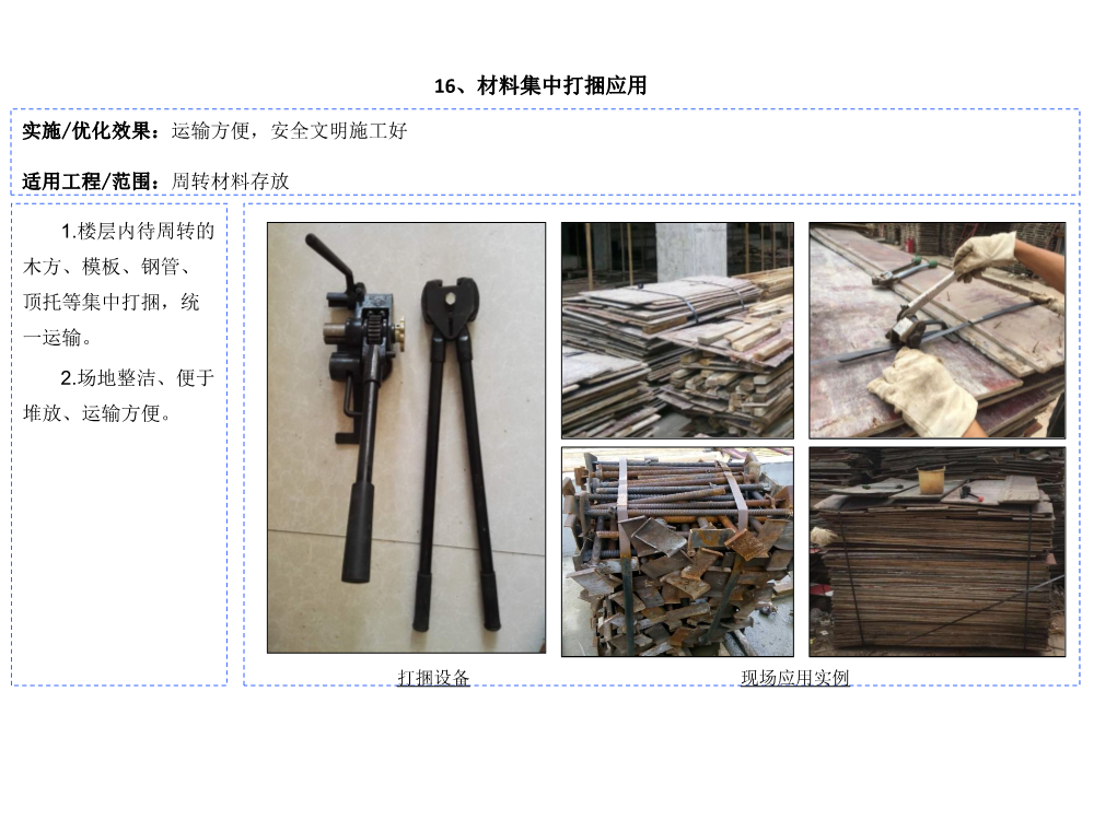 科技创新助推降本增效图集（2021版，共60项技术应用）