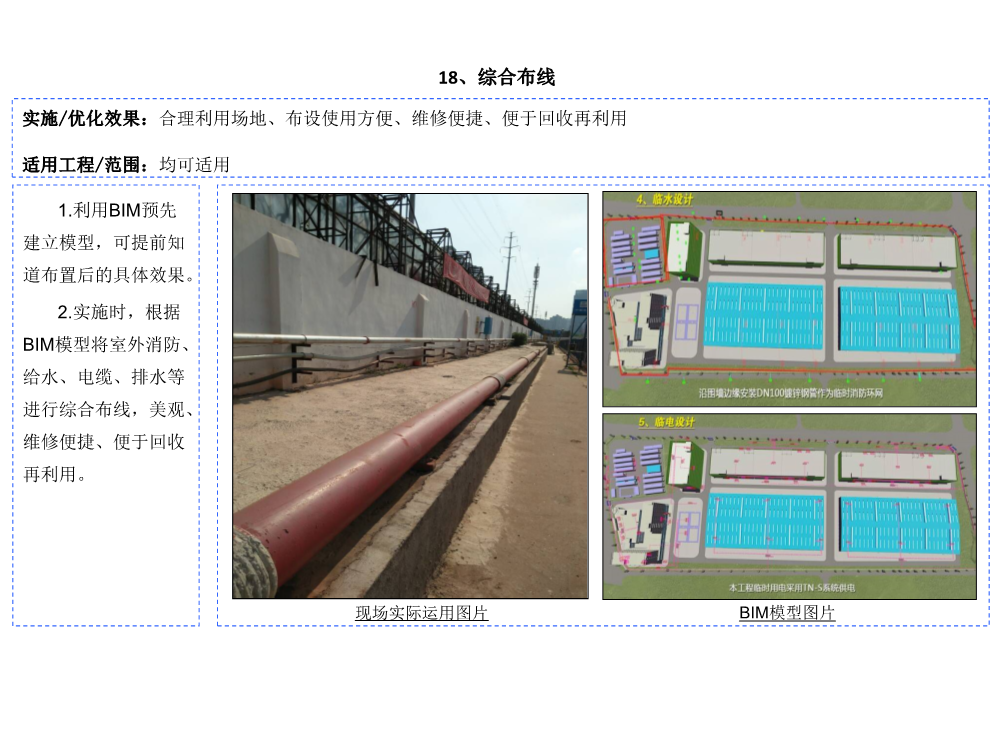 科技创新助推降本增效图集（2021版，共60项技术应用）