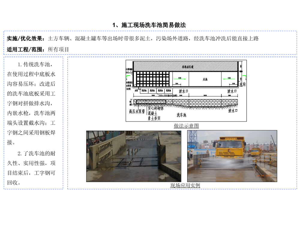 科技创新助推降本增效图集（2021版，共60项技术应用）