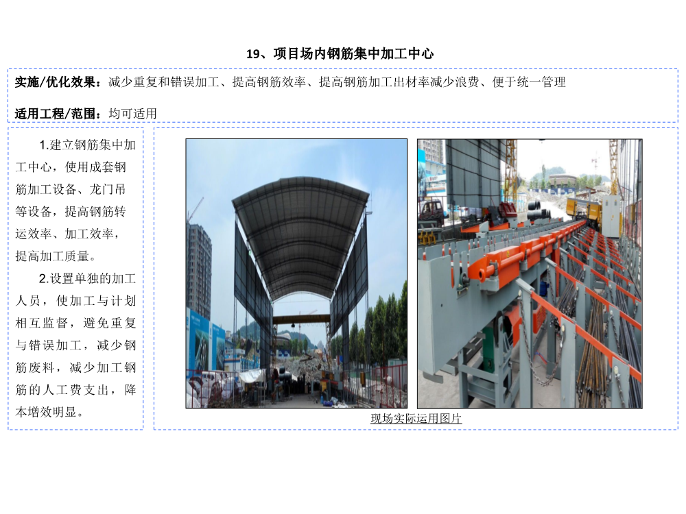 科技创新助推降本增效图集（2021版，共60项技术应用）