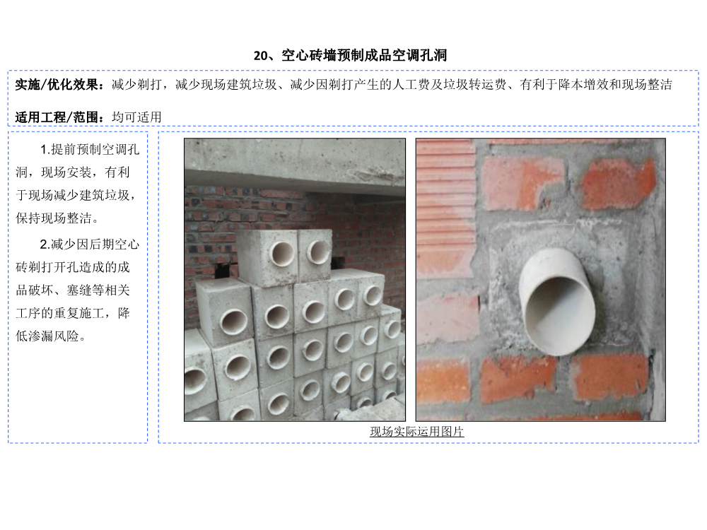 科技创新助推降本增效图集（2021版，共60项技术应用）