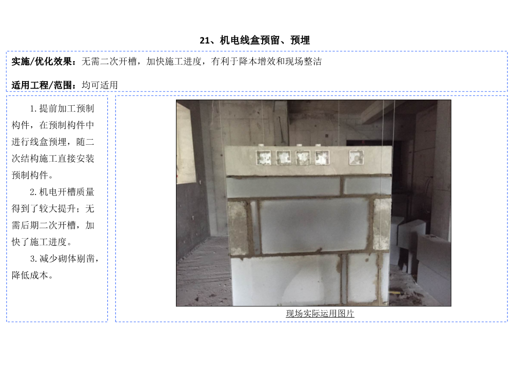 科技创新助推降本增效图集（2021版，共60项技术应用）