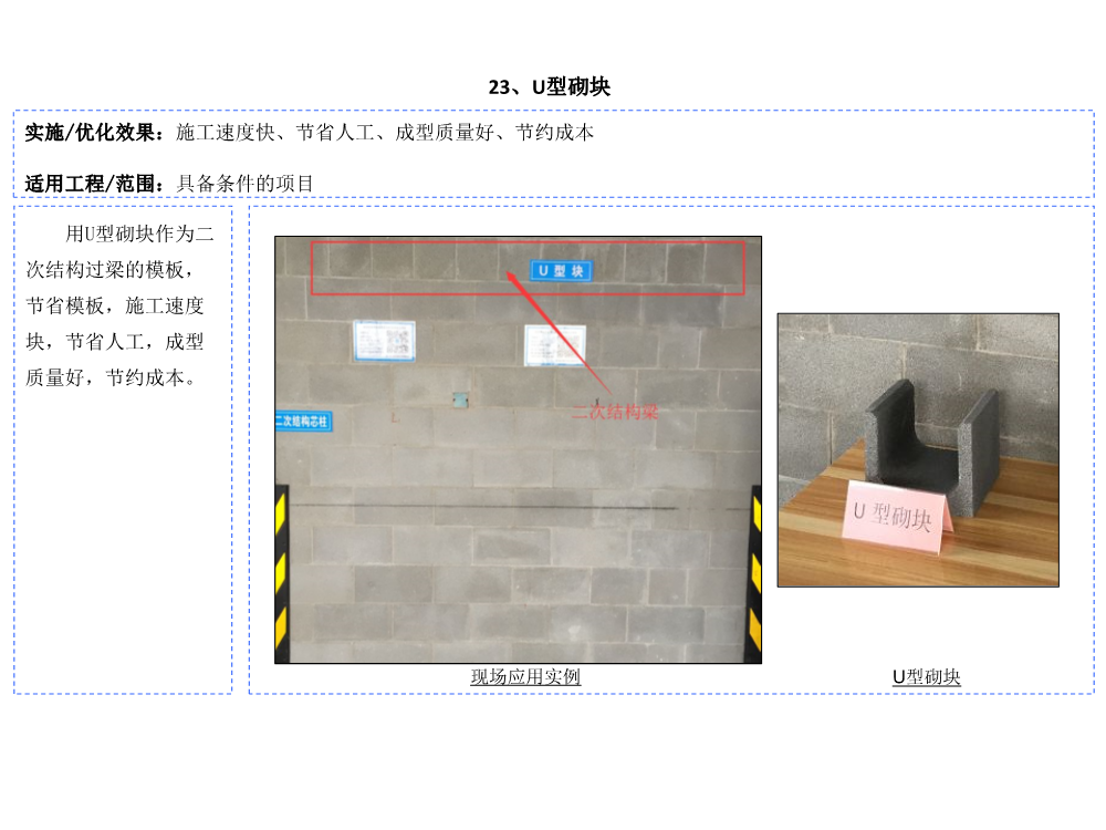 科技创新助推降本增效图集（2021版，共60项技术应用）